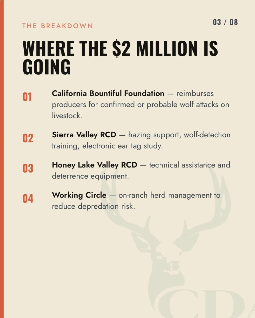 Instagram post from caldeerassoc. This post is in position 2.