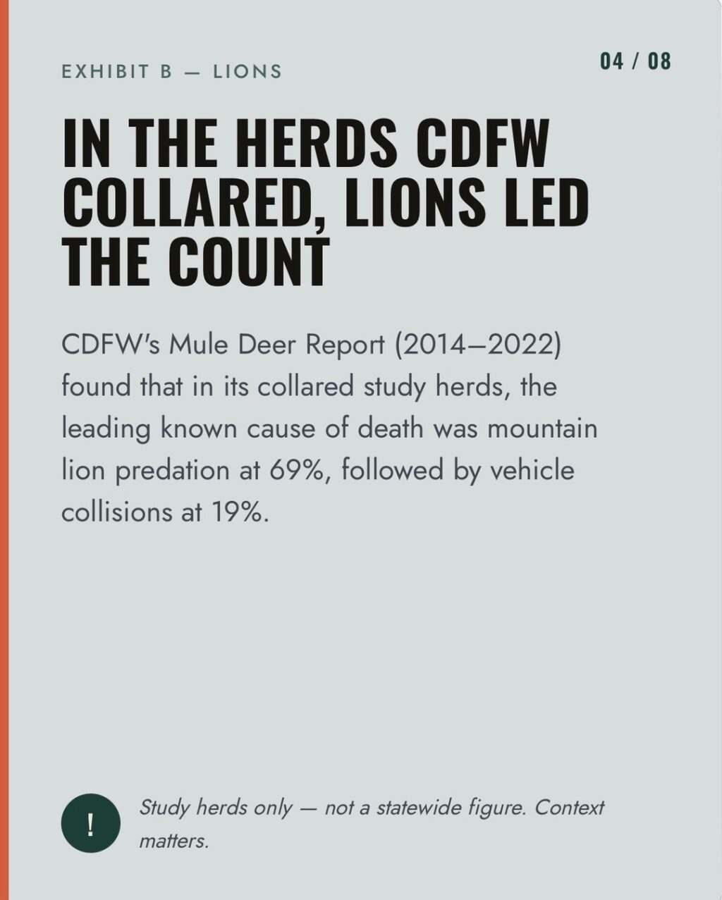 Instagram post from caldeerassoc. This post is in position 3.