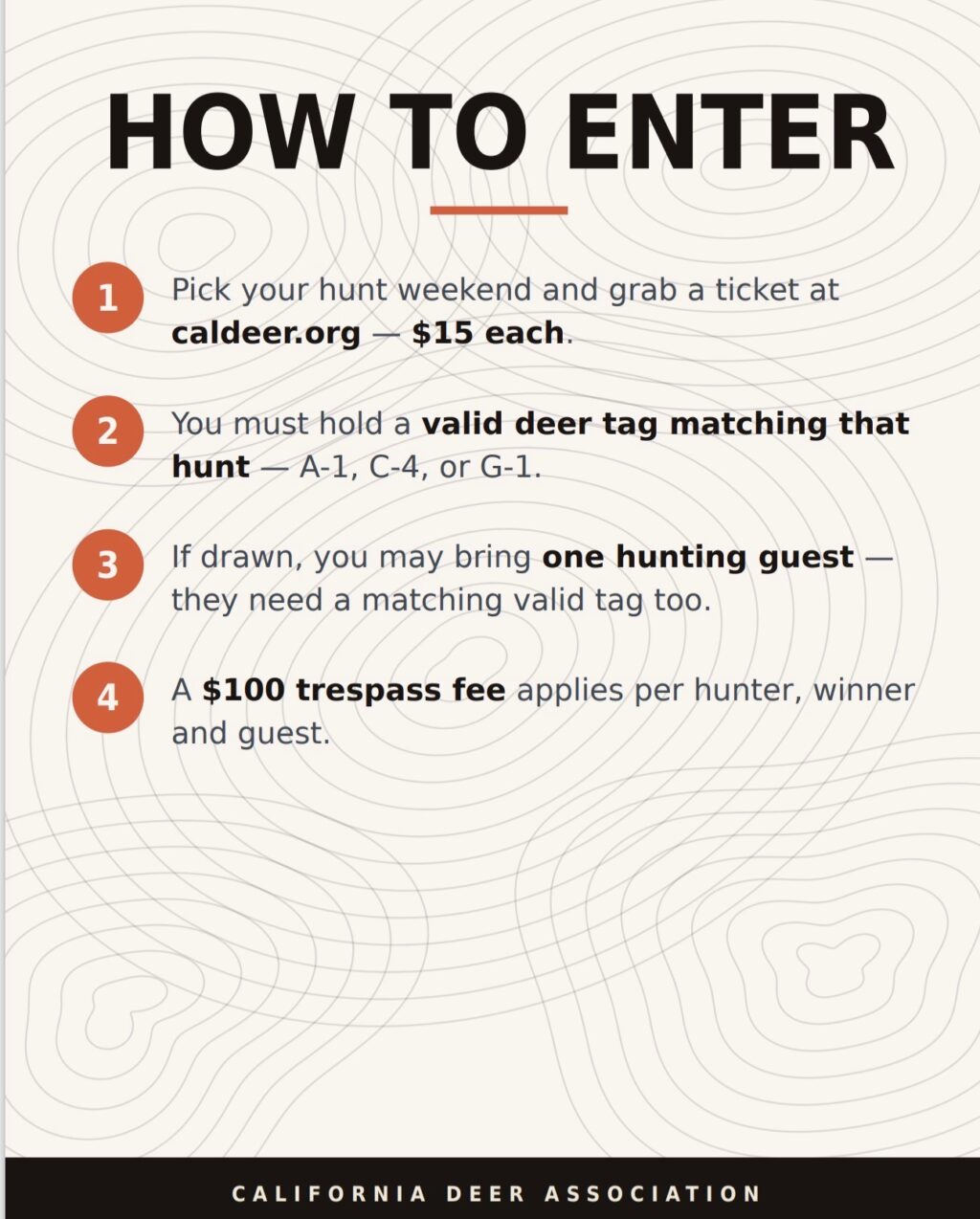 Instagram post from caldeerassoc. This post is in position 2.